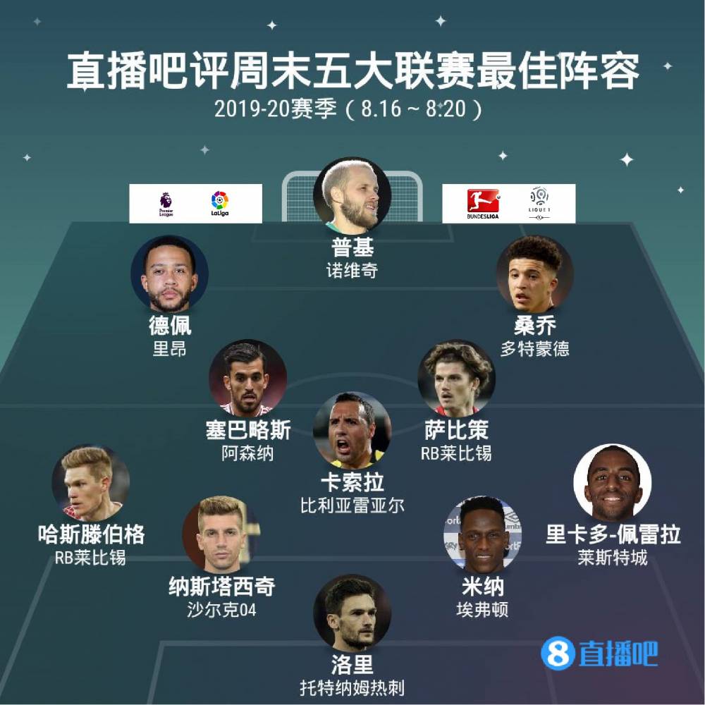 儒尼奥尔梅