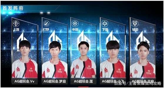 加强球员的