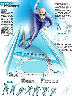 不足的问题