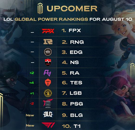 而一些场次 而一些场次