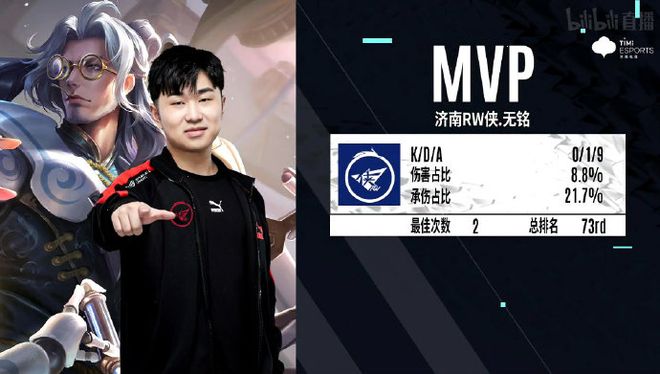 规划的象征 规划的象征