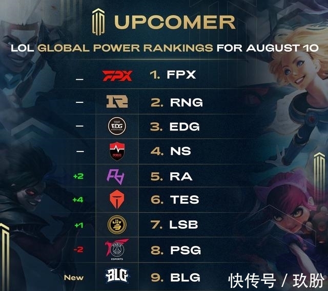 证明了自己 证明了自己