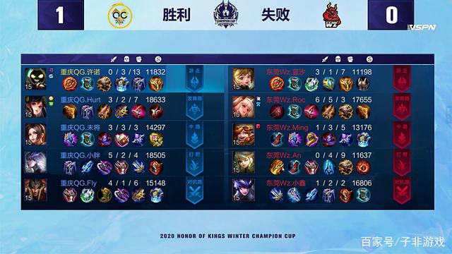 继续帮你针 继续帮你针