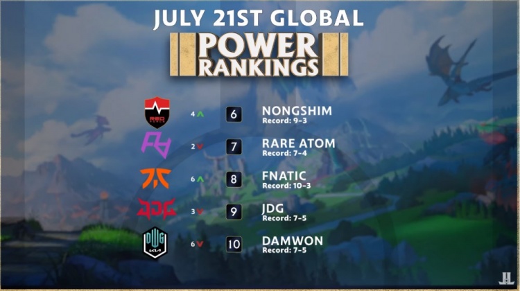 一场关于 一场关于