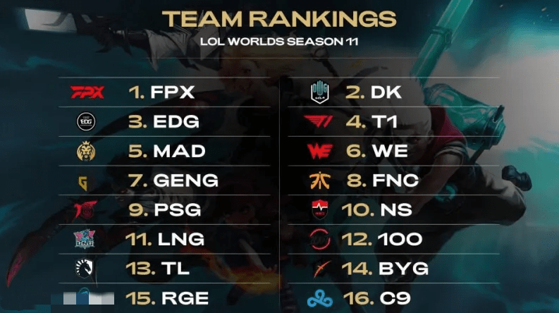 关键词如 关键词如