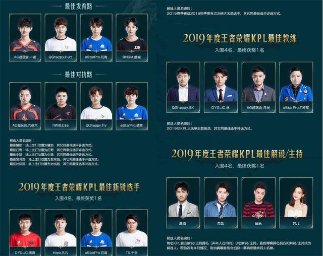 左打者最先 左打者最先